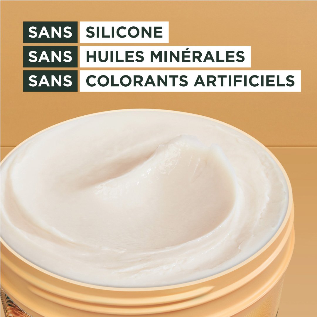 Cocoa Butter Mask Ingredients